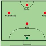 La partita del Cuore - I Promessi Sposi