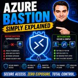 Azure Bastion - Simply Explained