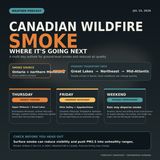 Canadian Wildfire Smoke: A Comprehensive Forecast (July 15, 2026)