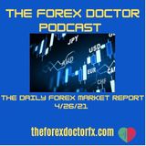 Episode 27 - The Forex Doctor Podcast 4/26/21