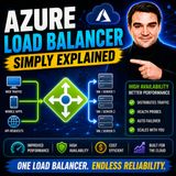 Azure Load Balancer — Simply Explained