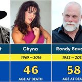🏆"GONE TOO SOON: The Untold Stories Behind Wrestling's Greatest Losses (1980-2025)"