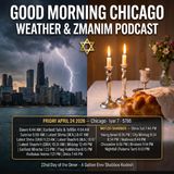 Shabbos zmanim and Storms: A Weekend Weather Briefing