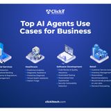 Top AI Agents Use Cases in Different Industries