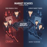 The Great Sell-Off_ Unearthing Foreign Holdings Trends