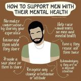 Men's Mental Health Month: A conversation with Dr. Bill Kimberlin