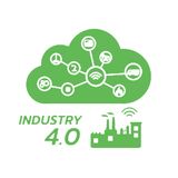 Industry 4.0 capability