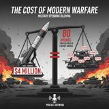 Modern Warfare Disparity: Patriot Missiles vs. Low-Cost Drones