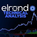 315. Elrond EGLD Token Technical Analysis 📈