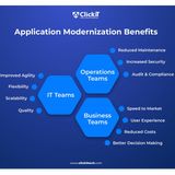 Why Should You Modernize an Application