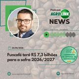 Preços da maçã seguem em queda enquanto outras frutas registraram alta durante o mês de abril