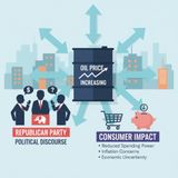 Divided We Stand_ The Republican Rift on Iran and Your Wallet