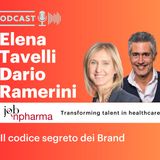 Intervista a Dario Ramerini ed Elena Tavelli - Il codice segreto dei Brand