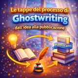 Le tappe del processo di Ghostwriting, dall'idea alla pubblicazione