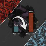 “Margin of Rejection: The Polling Divide They Downplay”