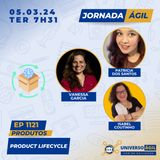#JornadaÁgil EP1121 #Produtos Product Lifecycle