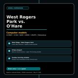   West Rogers Park vs. O’Hare Model Comparison 5-24-26