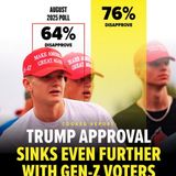 Buyer’s Remorse: Are Young Voters Leaving MAGA?