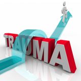 The Echo Effect of Traumatic Stress: PTSD
