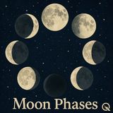 Understanding the New Moon and Waxing Crescent Journey
