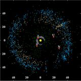 How the mysterious Centaurs gain their comet-like characteristics