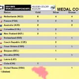 Que pasó hoy en Belgica, mundial BMX 2019. Colombia gran debut.