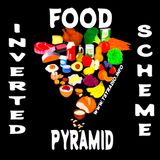 Inverted Food Pyramid Scheme (1/8/26)