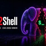 NINAsec #9 - I retroscena della crisi PHP2Shell