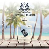 True DOMINICAN REPUBLIC Story: Don D’Marco Rum