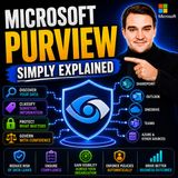 Microsoft Purview - Simply Explained