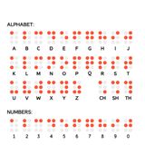 21 febbraio 2022 - giornata nazionale dell'alfabeto BRAILLE