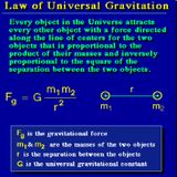 14 Universal Laws Explained