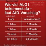 Hände weg von der AfD
