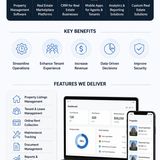 Real Estate Software Development for Smarter Property Solutions