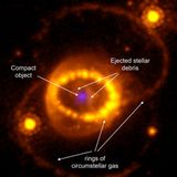 More evidence that Supernova 1987A produced a neutron star
