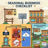 #264 Cómo desactivar tu ficha de Google Business Profile sin perder reseñas ni posicionamiento