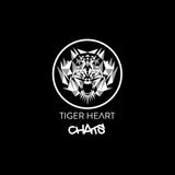 Tiger Heart Chats: Episode 3 - Adam Giles