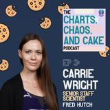 Community, connections, and heist movies with Carrie Wright