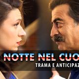 La Notte Nel Cuore Anticipazioni: Canan Distrugge Il Piano Di Halil!