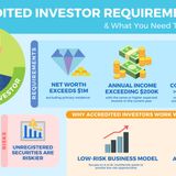 Connect with Active Buyers Using a Real Estate Investor List