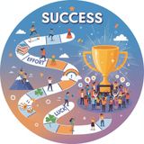 The Success Gap: How 'Right Place, Right Time' Changes Everything