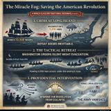The Fog That Saved America - Podcast Episode