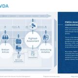 FMEA__Preventing_Failure