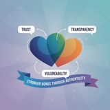 Rediscovering Connection_ The Rise of Digital-Free Dating Retreats