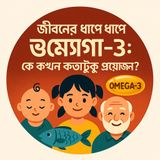 🎙️ EP-54  Omega-3 Needs at Every Stage of Life |জীবনের ধাপে ধাপে ওমেগা-৩: কে কখন কতটুকু প্রয়োজন? |Bengali Wellness Podcast
