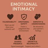 Cultivating Emotional Intimacy