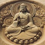 Creiamo la nostra realtà. Tre fasi di percezione.