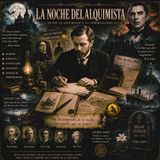 Bram Stoker: autor de Drácula
