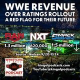 WWE Revenue Over Ratings Rollout a Red Flag for Their Future (ep.877)