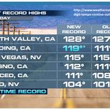 BHN TR 7-9-24: Swetering heat on the West Coast breaks records; six, key mental health professionals give valuable advice
